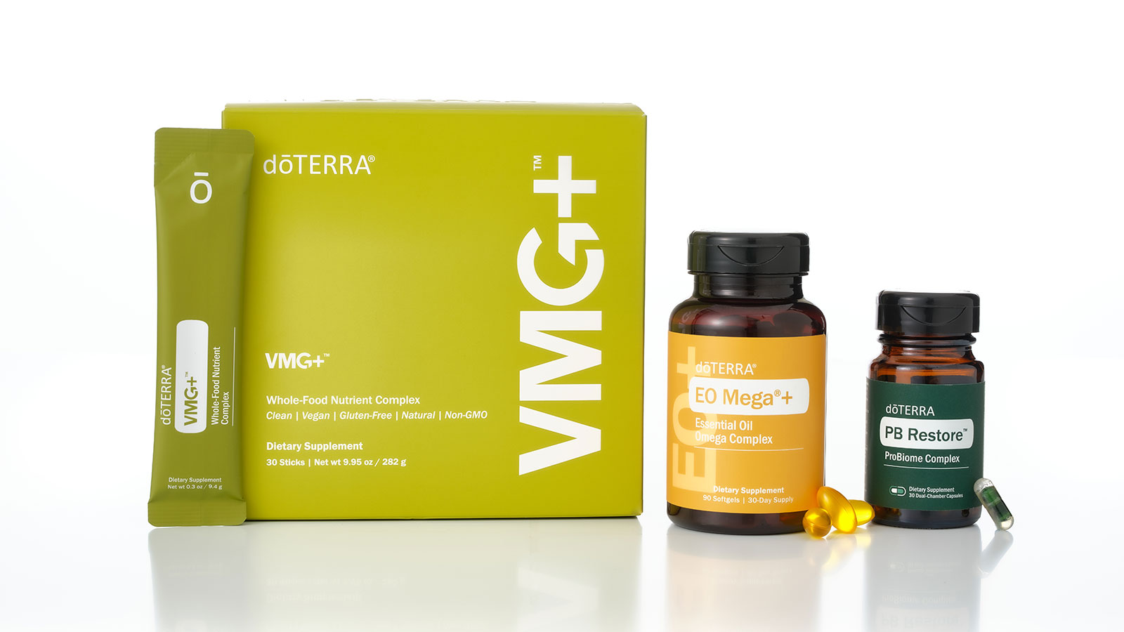 doTERRA Foundational Wellness Bundle