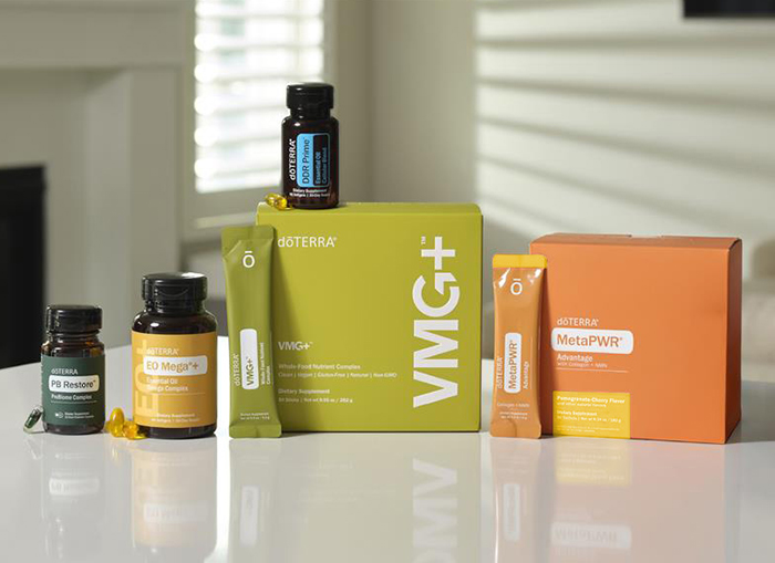 90 Day Reset Kit Month 3 Image