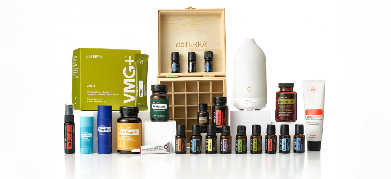 Natural Solutions Kit Image