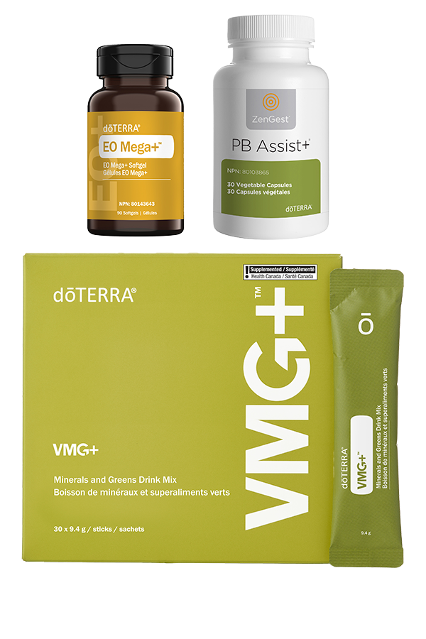 Foundational Wellness Bundle