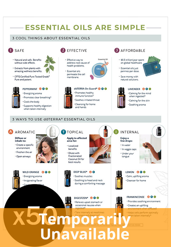 Essential Oils Are Simple Tearpad 