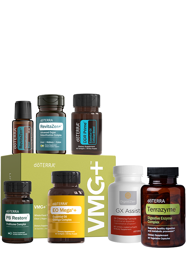 Cleanse and Restore Kit (VMG+ and EO Mega+)