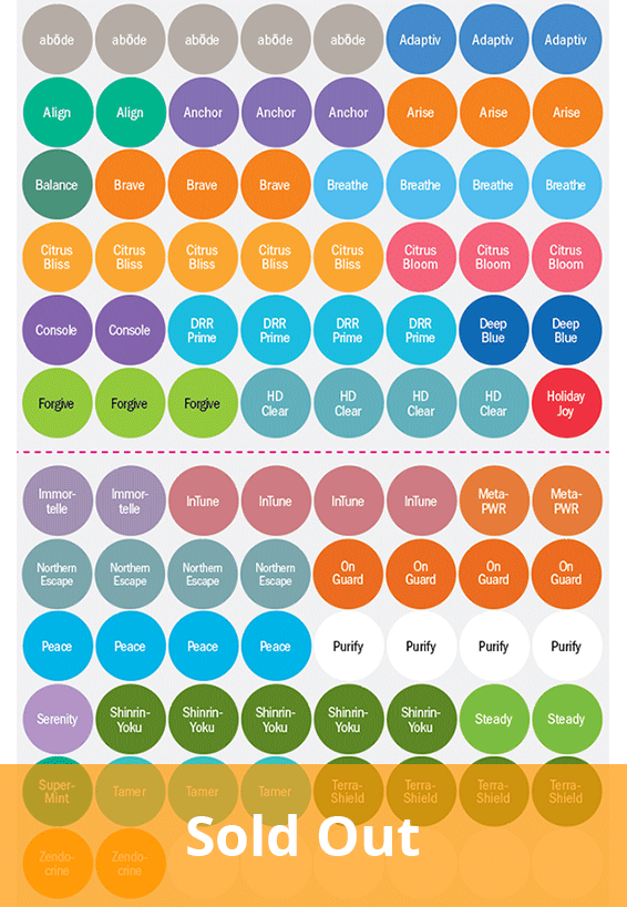 Spanish dōTERRA Essential Oil Blends Stickers